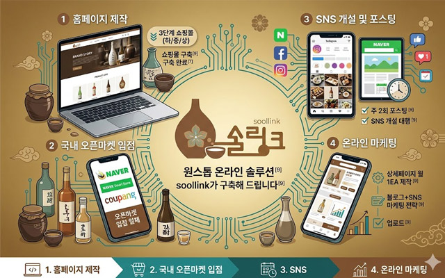 :::: 전통주 제조장과 함께하는 술링크::::